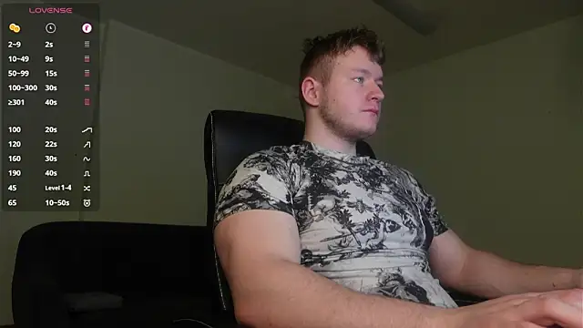 Richard Dullas online show from 02-11-26, 05:40