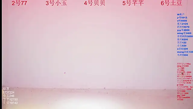 Hot-dance520 online show from 10-14-25, 02:12