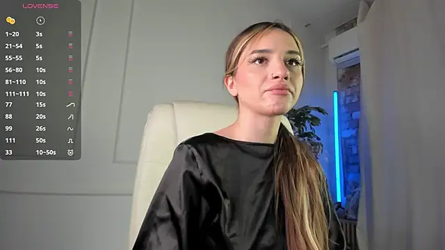 Blessed Molly online show from 03-28-26, 07:09