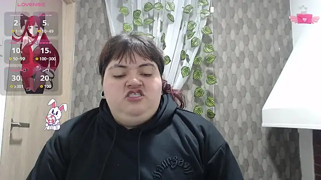 anishasanchezcm101 online show from 02-28-26, 04:23