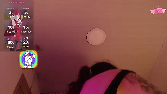 anishasanchezcm101 online show from 02-21-26, 04:03