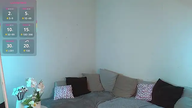 Sweetie Hope online show from 03-11-26, 04:34