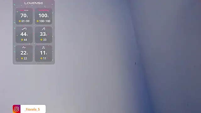 Fiorela 1 online show from 10-31-25, 07:21
