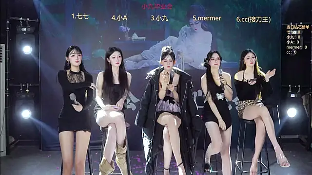 Snapshot of SK010 chatting on 02-15-26, 10:14 SK010 online show from 02-15-26, 10:14