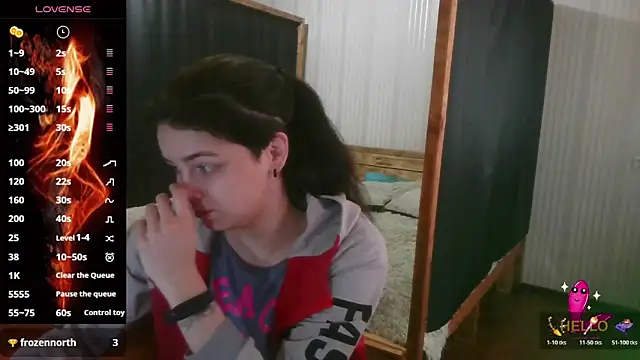 Snapshot of EthelsLover chatting on 02-05-26, 07:48 EthelsLover online show from 02-05-26, 07:48