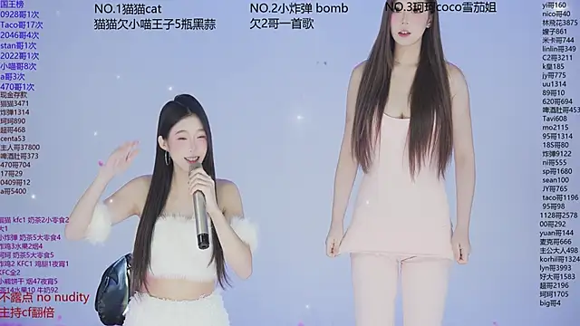 sweetgirls666 online show from 12-15-25, 11:05