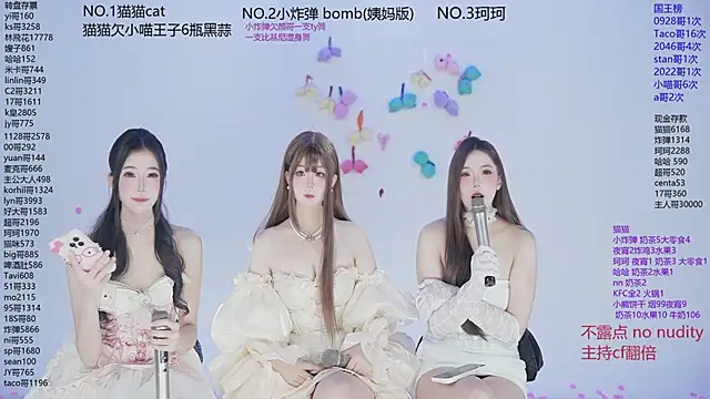 sweetgirls666 online show from 11-30-25, 10:27