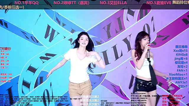Snapshot of Wily-07 chatting on 04-21-26, 01:42 Wily-07 online show from 04-21-26, 01:42