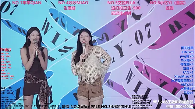 Snapshot of Wily-07 chatting on 02-01-26, 11:58 Wily-07 online show from 02-01-26, 11:58