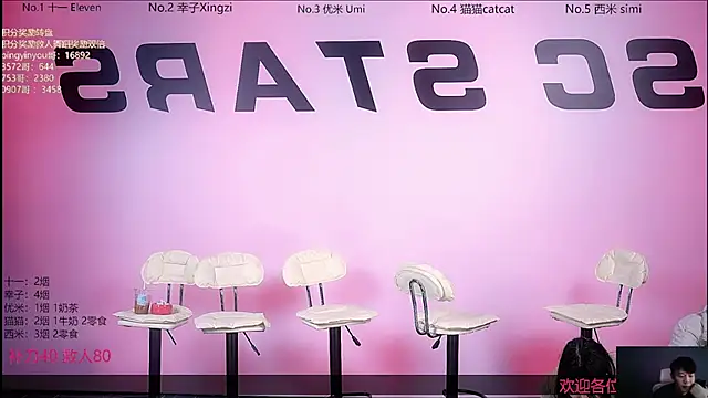 Snapshot of SC-Star02 chatting on 11-06-25, 11:36 SC-Star02 online show from 11-06-25, 11:36