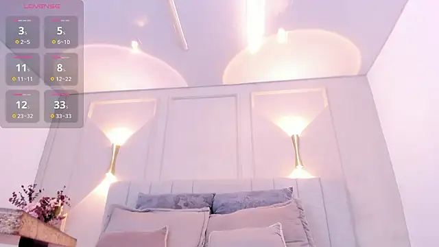 annie  20 online show from 02-11-26, 12:05