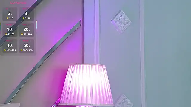 IvyNox online show from 01-31-26, 07:12