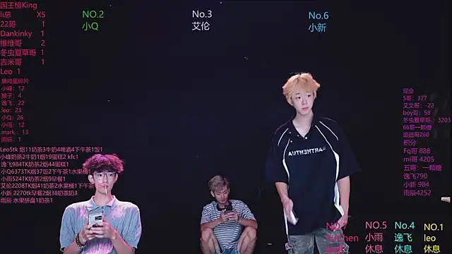 Snapshot of AAA-winner chatting on 06-08-26, 02:34 AAA-winner online show from 06-08-26, 02:34