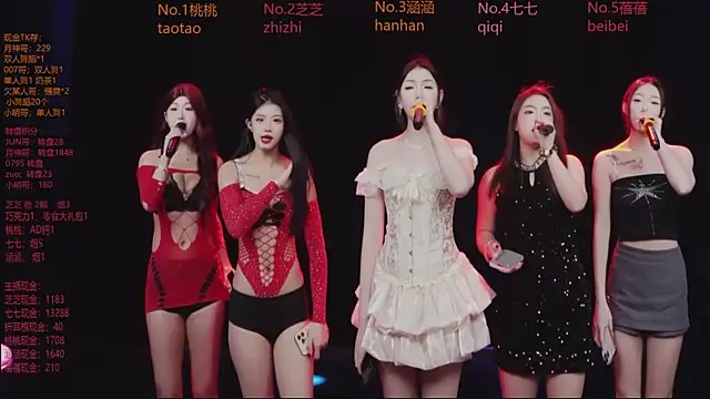 Snapshot of HHH-777 chatting on 02-02-26, 05:12 HHH-777 online show from 02-02-26, 05:12