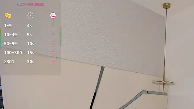 Snapshot of megann_myers chatting on 12-22-25, 11:54 megann myers online show from 12-22-25, 11:54