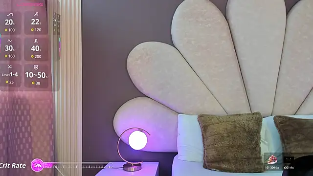 Snapshot of MelissaGill_ chatting on 11-28-25, 12:38 MelissaGill online show from 11-28-25, 12:38