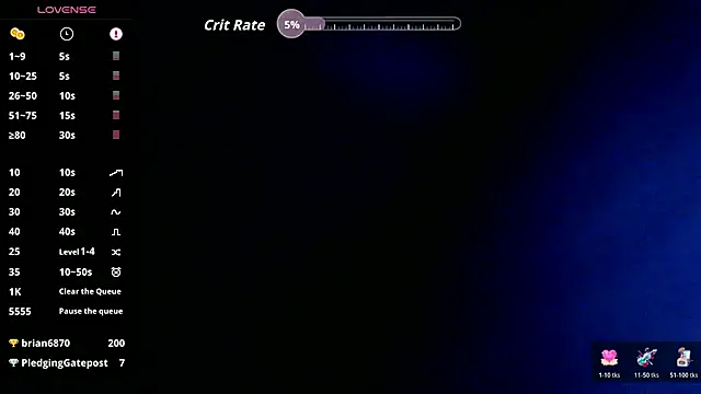 Mayhem NZ online show from 03-28-26, 07:42