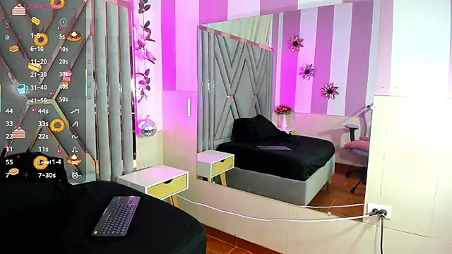 adri rivera online show from 03-03-26, 08:05