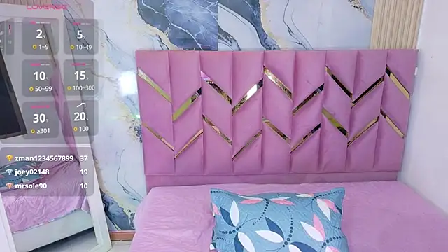 Rizantella online show from 03-21-26, 02:35