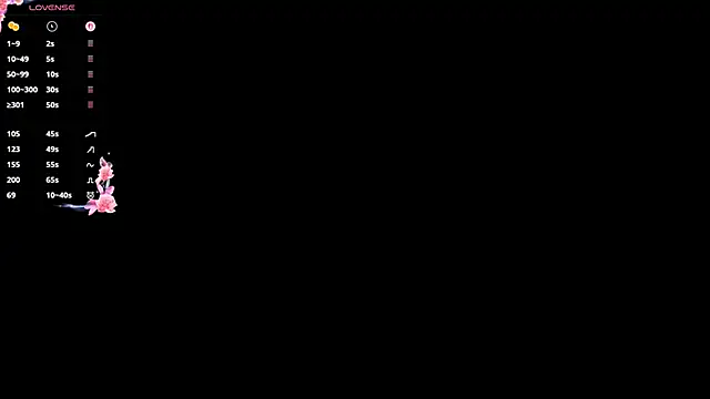 Snapshot of elaravoss chatting on 02-14-26, 02:39 elaravoss online show from 02-14-26, 02:39