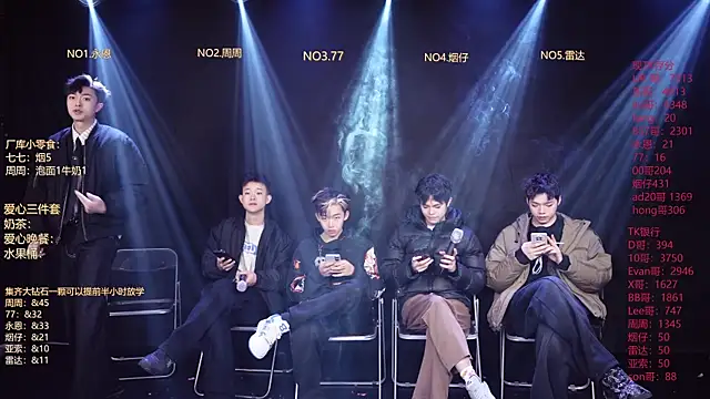 Snapshot of BTS-007 chatting on 02-12-26, 12:05 BTS-007 online show from 02-12-26, 12:05