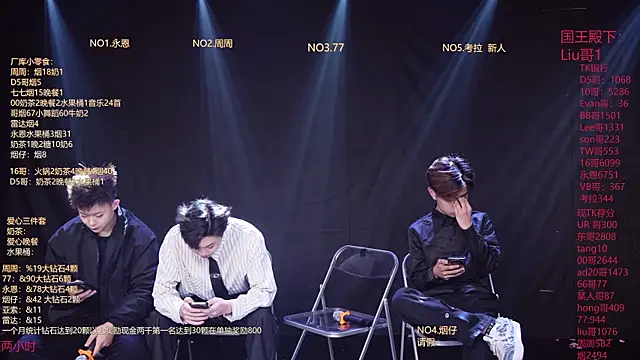 Snapshot of BTS-007 chatting on 02-27-26, 12:05 BTS-007 online show from 02-27-26, 12:05