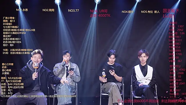 Snapshot of BTS-007 chatting on 02-24-26, 12:06 BTS-007 online show from 02-24-26, 12:06