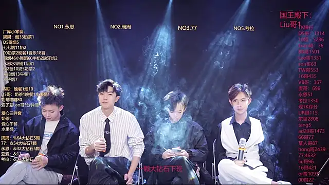 Snapshot of BTS-007 chatting on 03-03-26, 12:06 BTS-007 online show from 03-03-26, 12:06