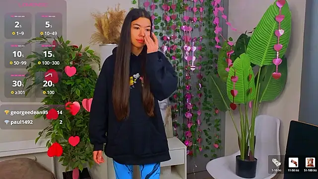 DeloresOkoren online show from 02-17-26, 07:11