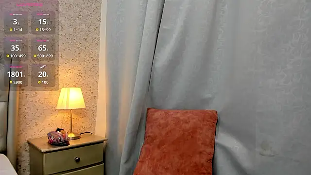 faith harris online show from 02-26-26, 07:36