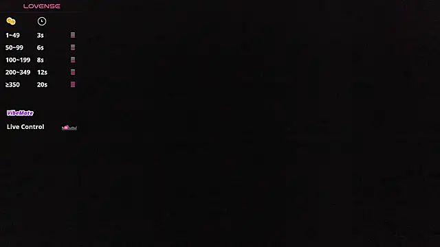 IvyTease  online show from 06-19-26, 08:03
