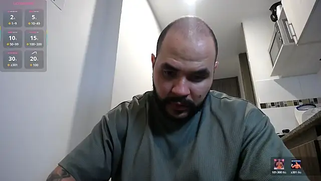 Axel Dominus online show from 03-12-26, 02:17