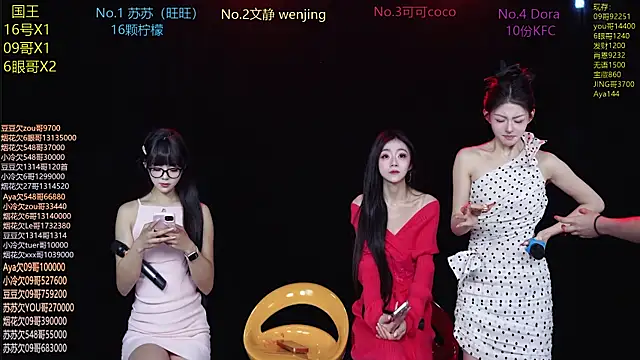 Snapshot of Sweetbaby-1 chatting on 04-12-26, 01:42 Sweetbaby-1 online show from 04-12-26, 01:42