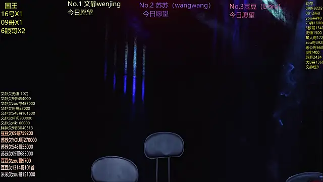 Snapshot of Sweetbaby-1 chatting on 05-03-26, 02:16 Sweetbaby-1 online show from 05-03-26, 02:16
