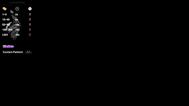 Ivonne Owens online show from 04-01-26, 11:33