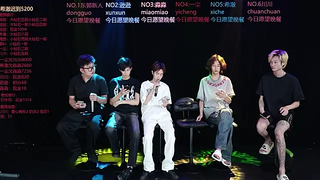 Snapshot of yichenbb-01 chatting on 05-13-26, 09:05 yichenbb-01 online show from 05-13-26, 09:05