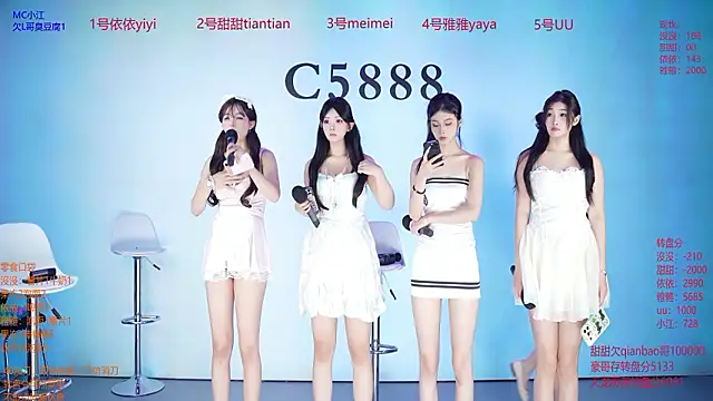 Snapshot of C5888 chatting on 07-23-26, 04:36 C5888 online show from 07-23-26, 04:36