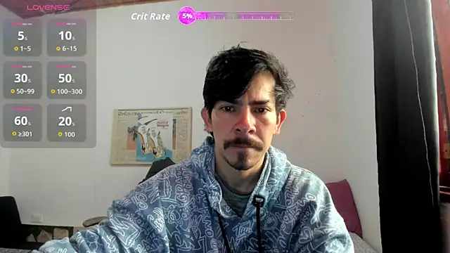 Snapshot of Piter_Drako chatting on 05-17-26, 08:31 Piter Drako online show from 05-17-26, 08:31