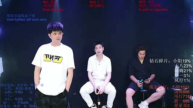 Chinese-Sweety online show from 06-03-26, 06:12