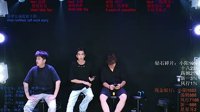 Chinese-Sweety online show from 06-04-26, 06:23