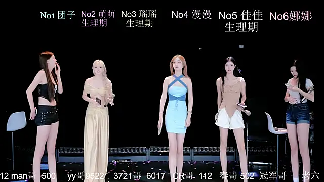Snapshot of lv-520 chatting on 07-12-26, 06:36 lv-520 online show from 07-12-26, 06:36