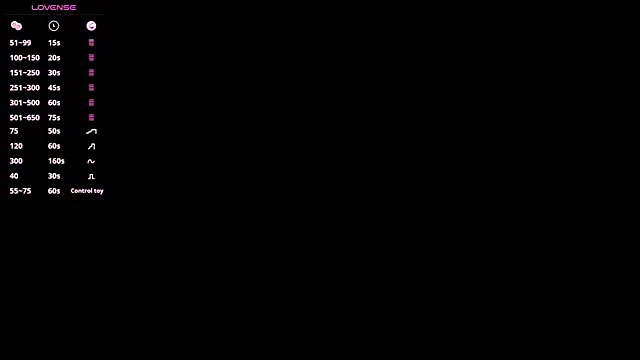 Snapshot of SweetBerryes chatting on 06-24-26, 05:17 SweetBerryes online show from 06-24-26, 05:17