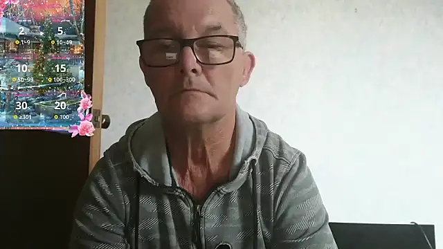bigballnz online show from 09-30-25, 07:09