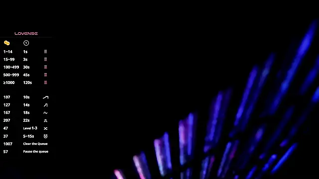 any sophia online show from 01-07-26, 04:12