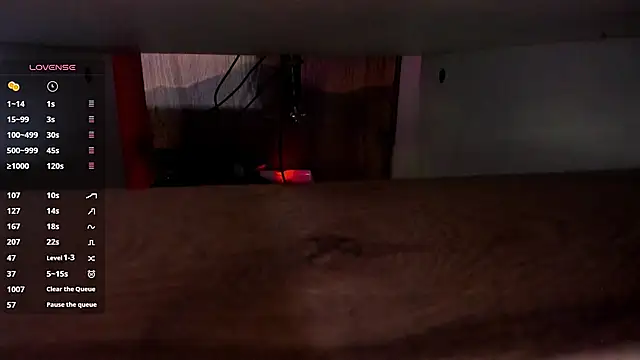 any sophia online show from 02-27-26, 05:24