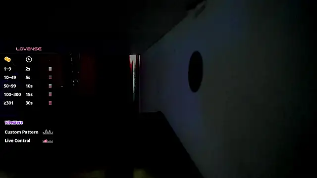 any sophia online show from 02-14-26, 07:03