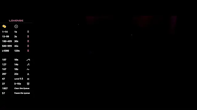 any sophia online show from 03-03-26, 04:03