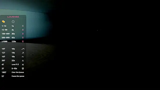 any sophia online show from 03-12-26, 04:55