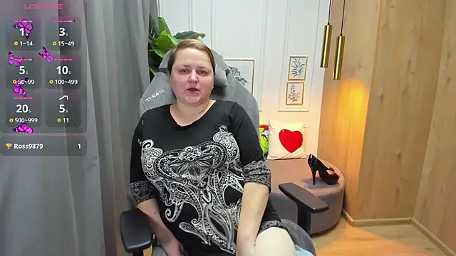 ScarlettSoft online show from 02-04-25, 12:11