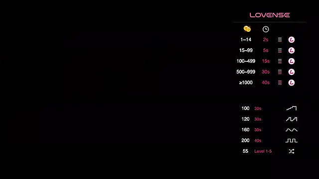 shottanshow online show from 03-17-25, 12:53